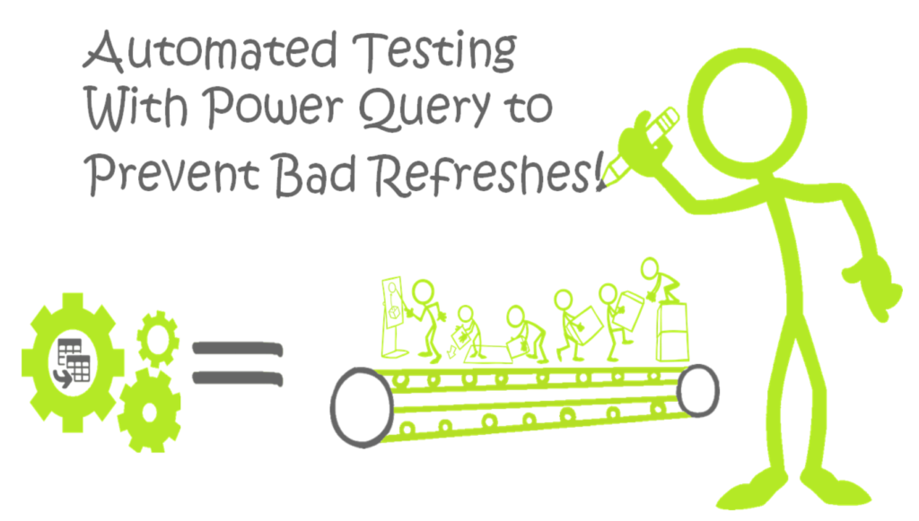 Automated Testing With Power Query banner