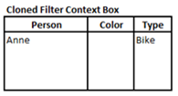 Filter Context Box - Table 1 Color